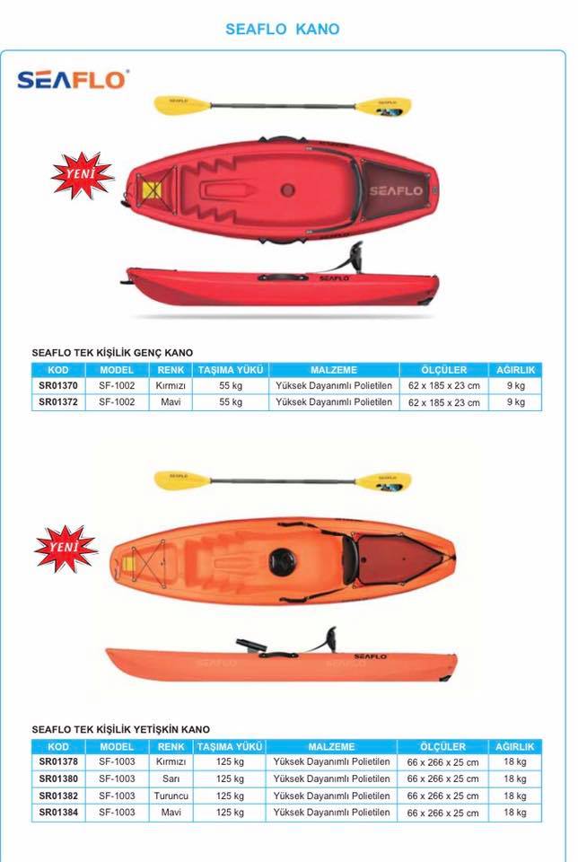 Seaflo Tek Kişilik Genç Kano