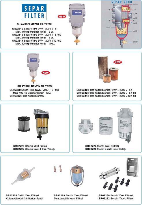 Separ Filitre  SWK- 2000/5/50