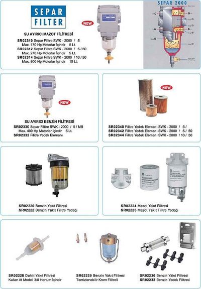 Separ Filitre  SWK- 2000/5/50
