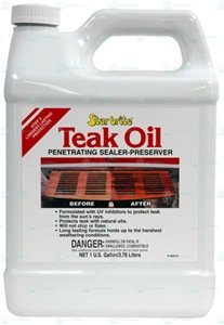 Tik yağı 3.79lt Galon