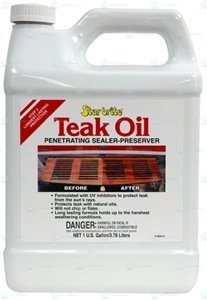 Tik yağı 3.79lt Galon