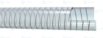 ŞEFFAF TELLİ SU HORTUMU 12 mm - 51 mm arası  EUROCORD